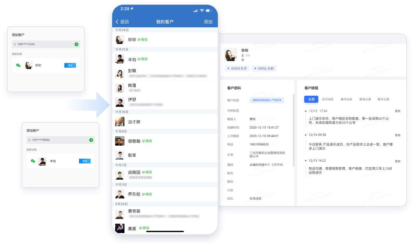 會話合規(guī)存檔